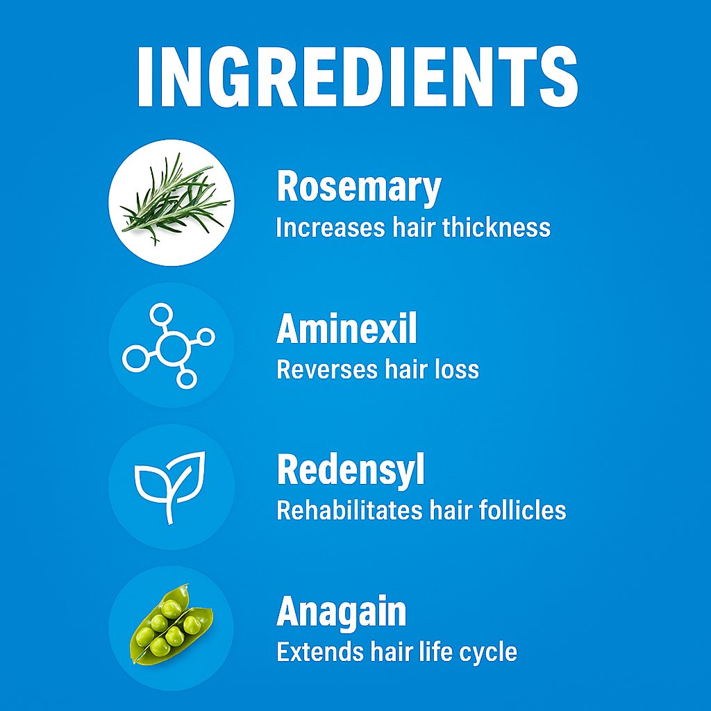GrowLuxe Hair Growth Serum