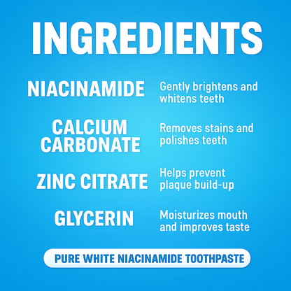 PureWhite Niacinamide Toothpaste