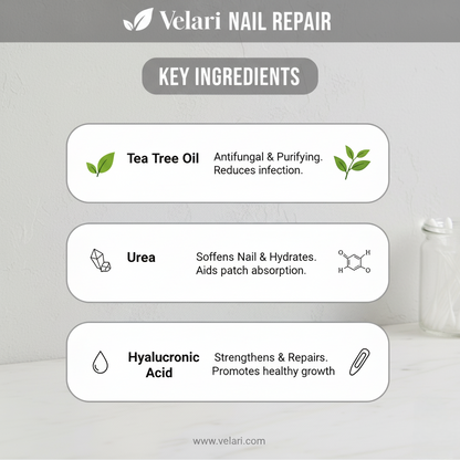 Fungal Nail Repair Patches